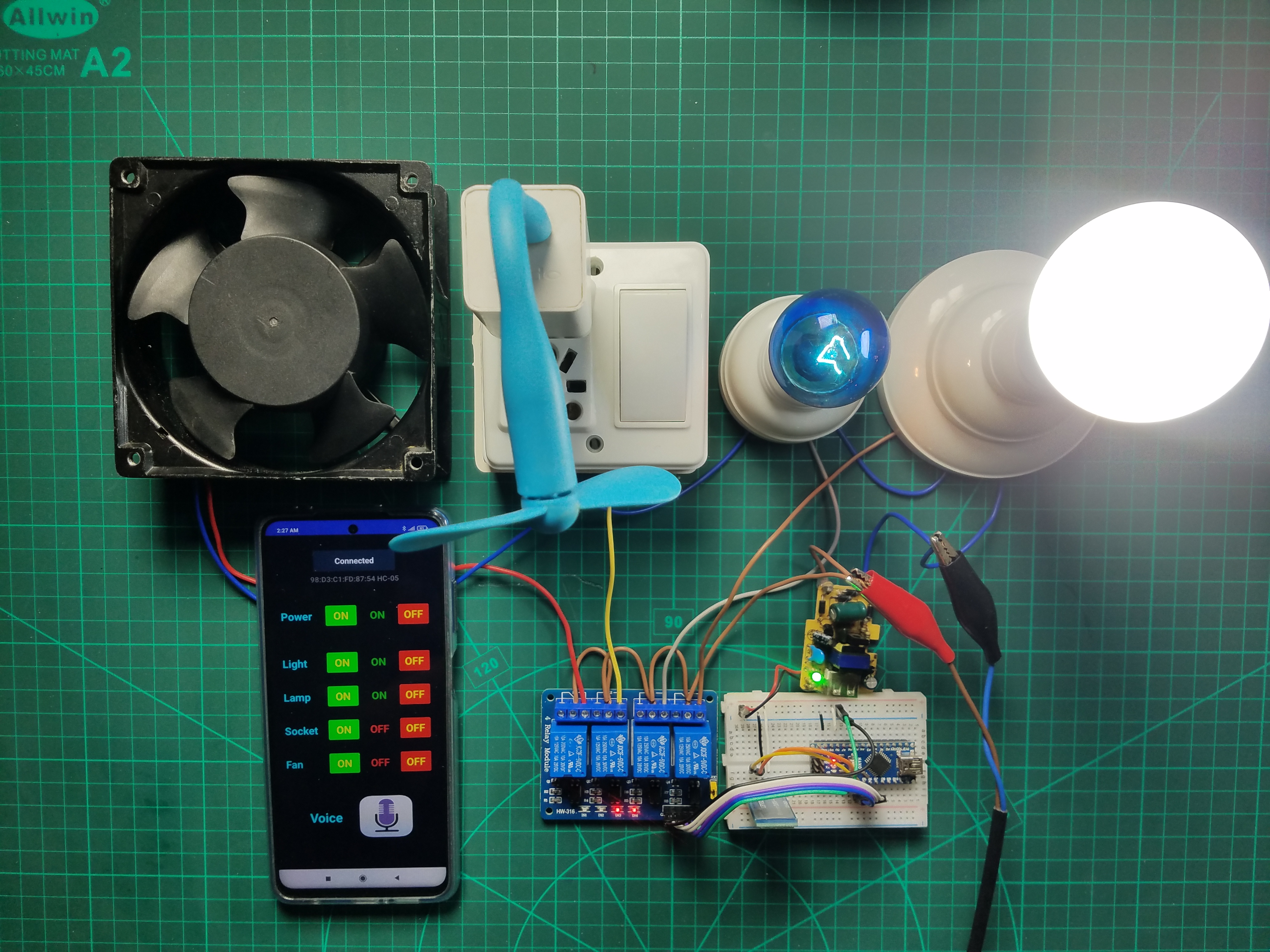 IoT Home Automation